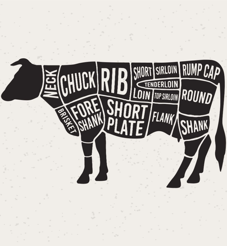 Angus Beef Shares Deposit